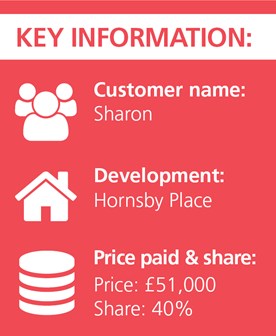 Key Informtion. Customer name: Sharon. Development: Hornsby Place. Price paid: £51,000. Share: 40 percent.