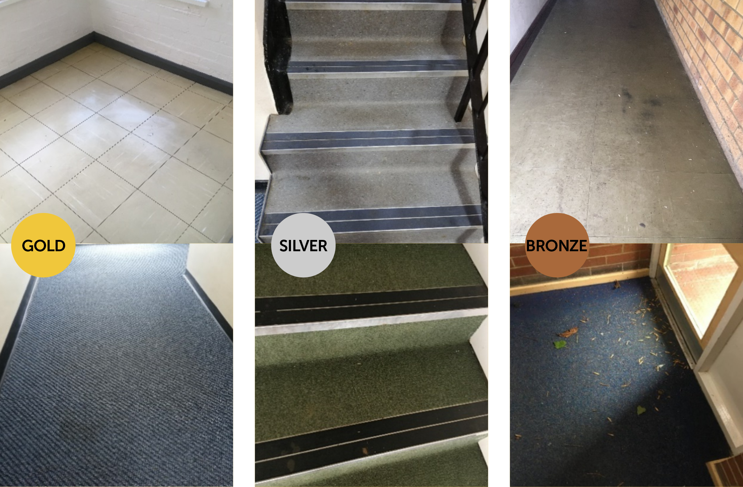 Flooring standards image guide