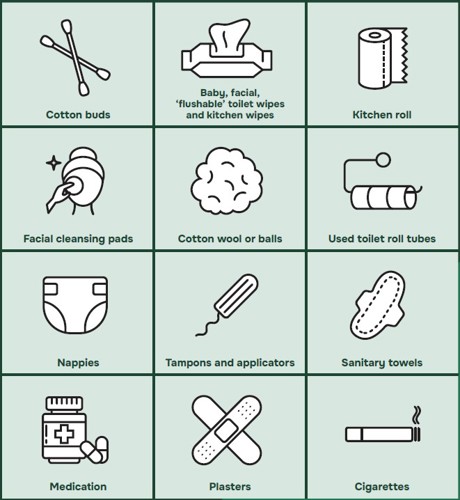 What not to flush