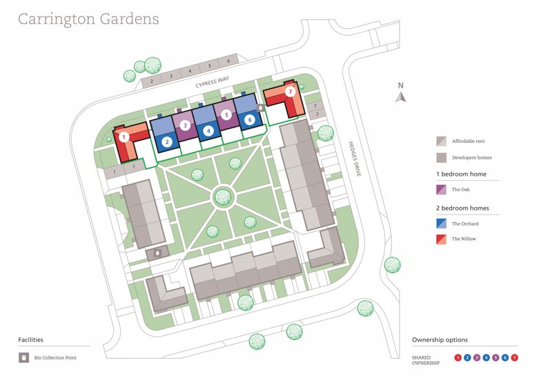 Carrington Gardens site plan