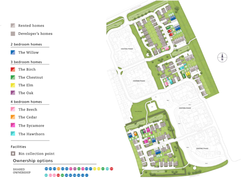 development map